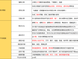 会员营销短信模板图片大全高清