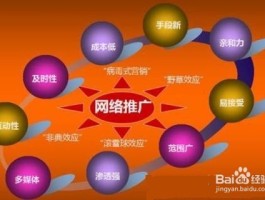 短信服务行业分类是什么