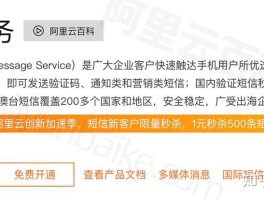 在线云短信分享