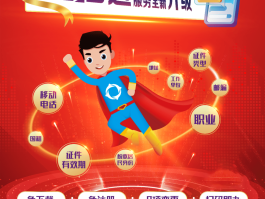 短信在客服工作中的作用